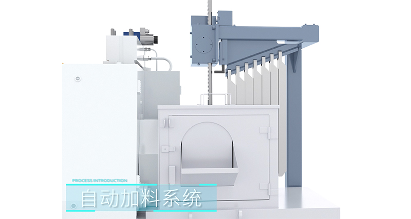 Automatic feeding system